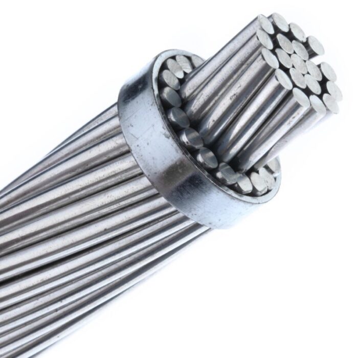 ACAR Aluminum Conductor Alloy Reinforced